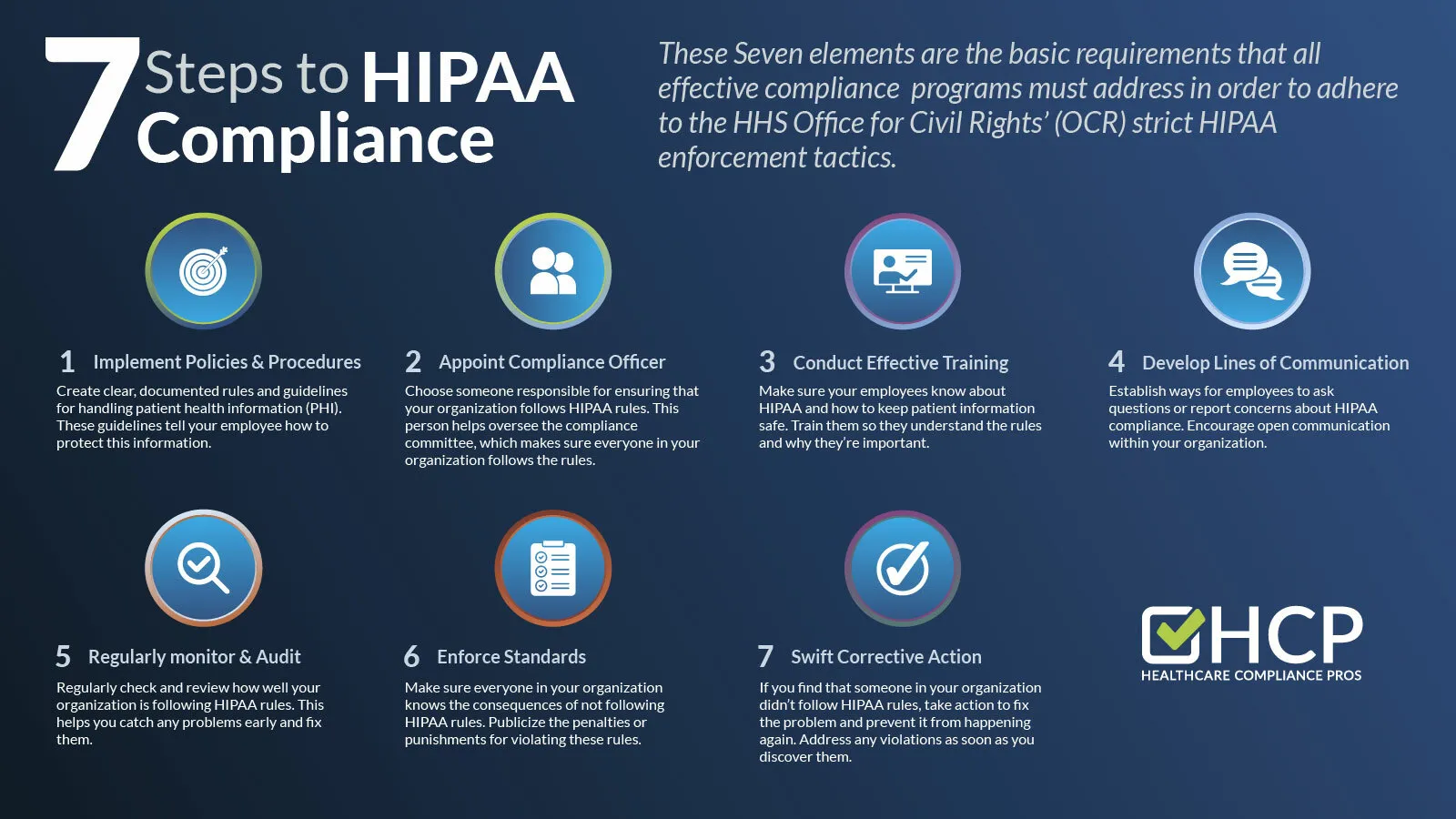 HIPAA Training Best Practices: Building an Effective Compliance Program for Healthcare Organizations